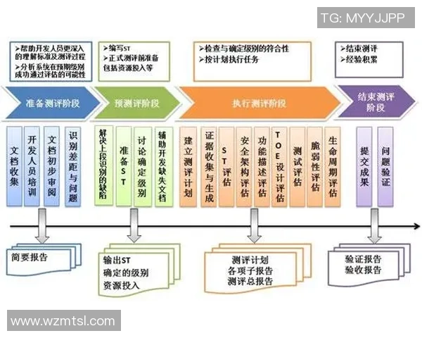 乒乓球战术探讨:西安乒乓球队区域防守体系的创新与应用分析 乒乓球战术探讨:西安乒乓球队区域防守体系的创新与应用分析