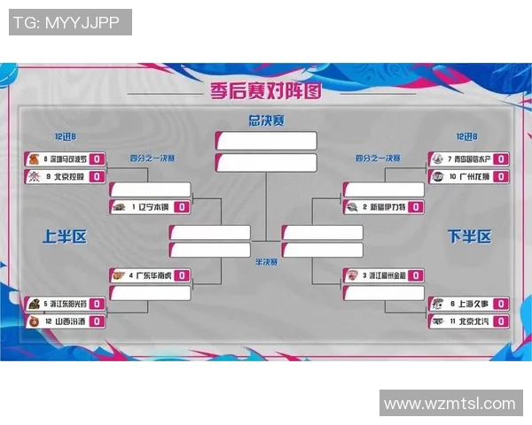 上海乒乓球队以67分稳居世界锦标赛积分榜首位展现强劲实力
