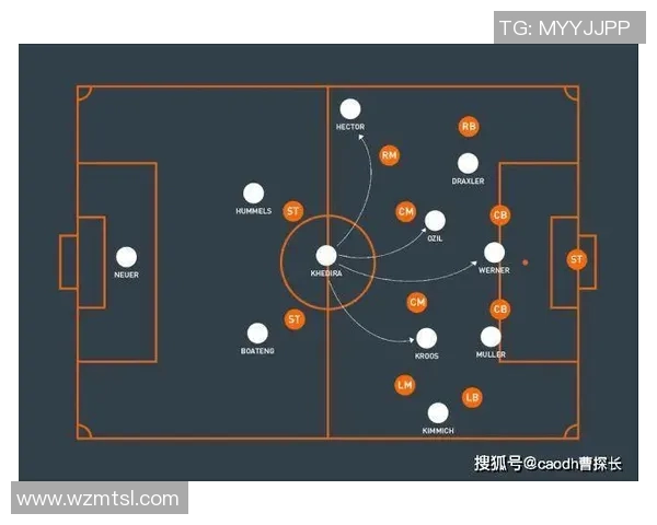 广州篮球队在世界杯中的战术分析与表现评估